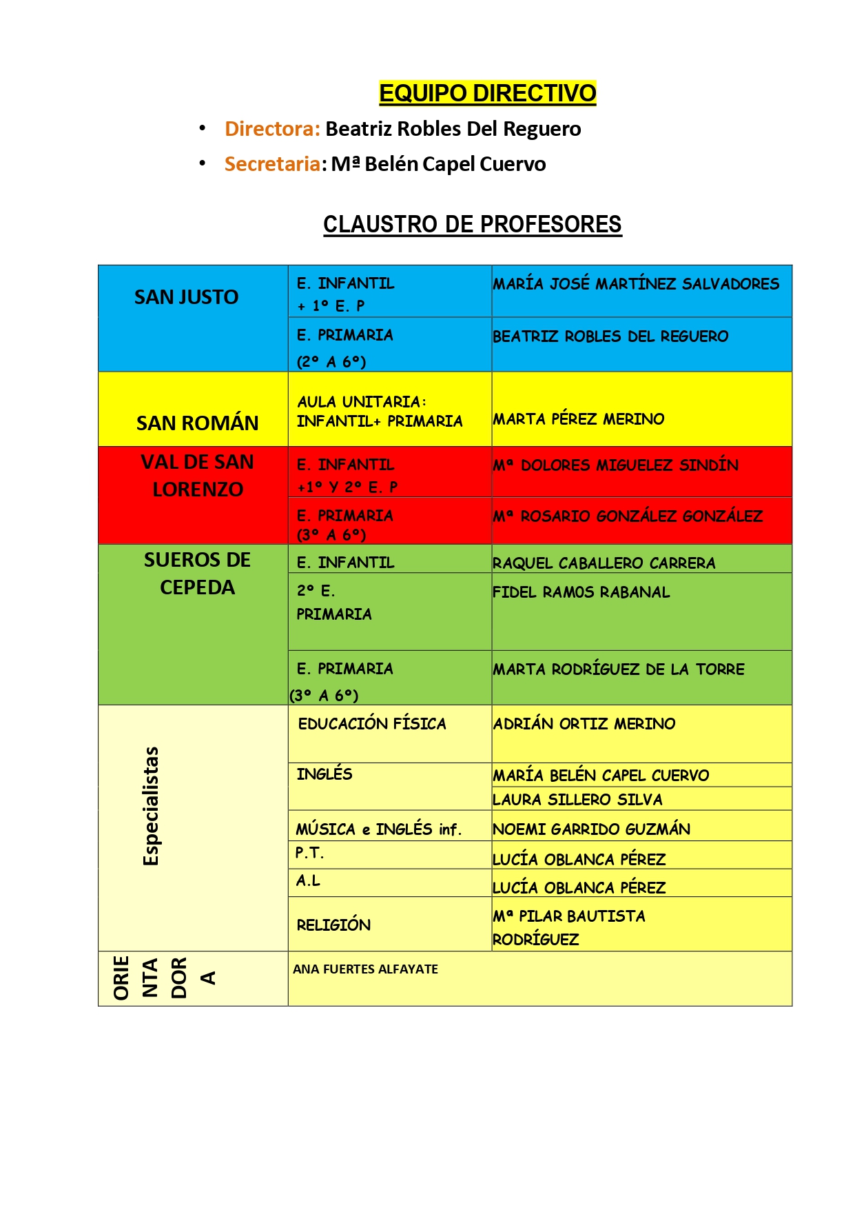 CLAUSTRO PROFESORES 25.26