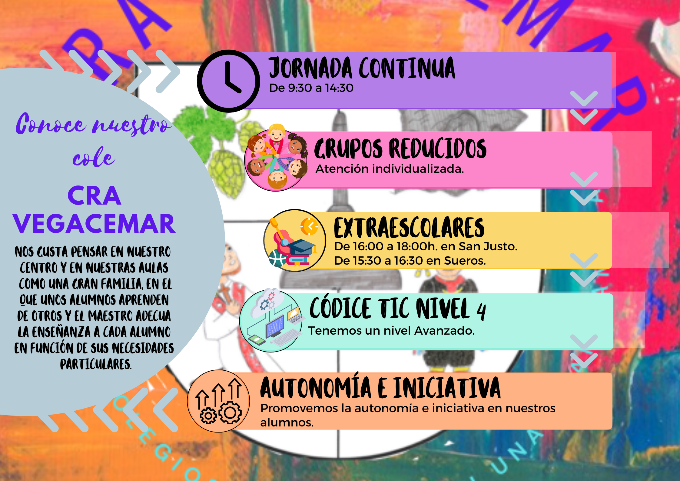 PROYECTO EDUCATIVO