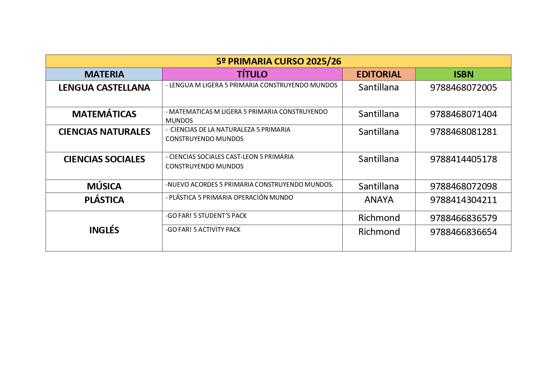 LIBROS QUINTO 25-26